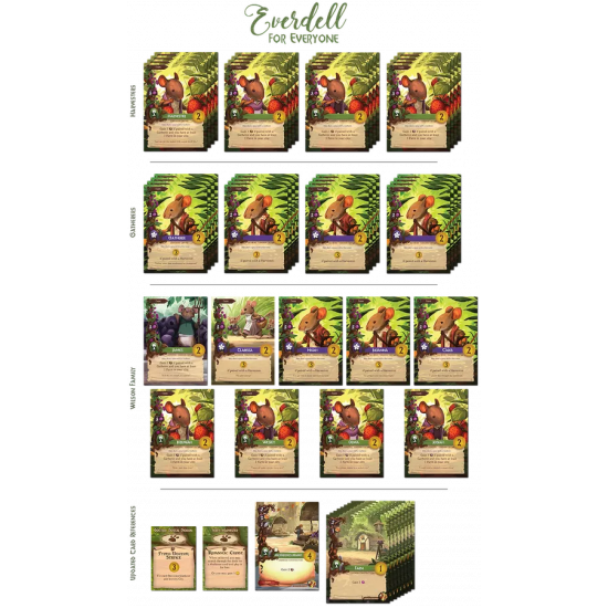 Everdell: Promo Pack Everdell for Everyone